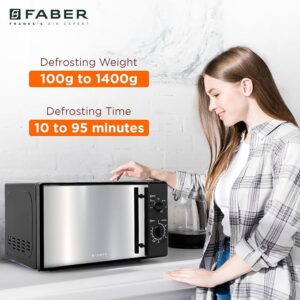 microwaves